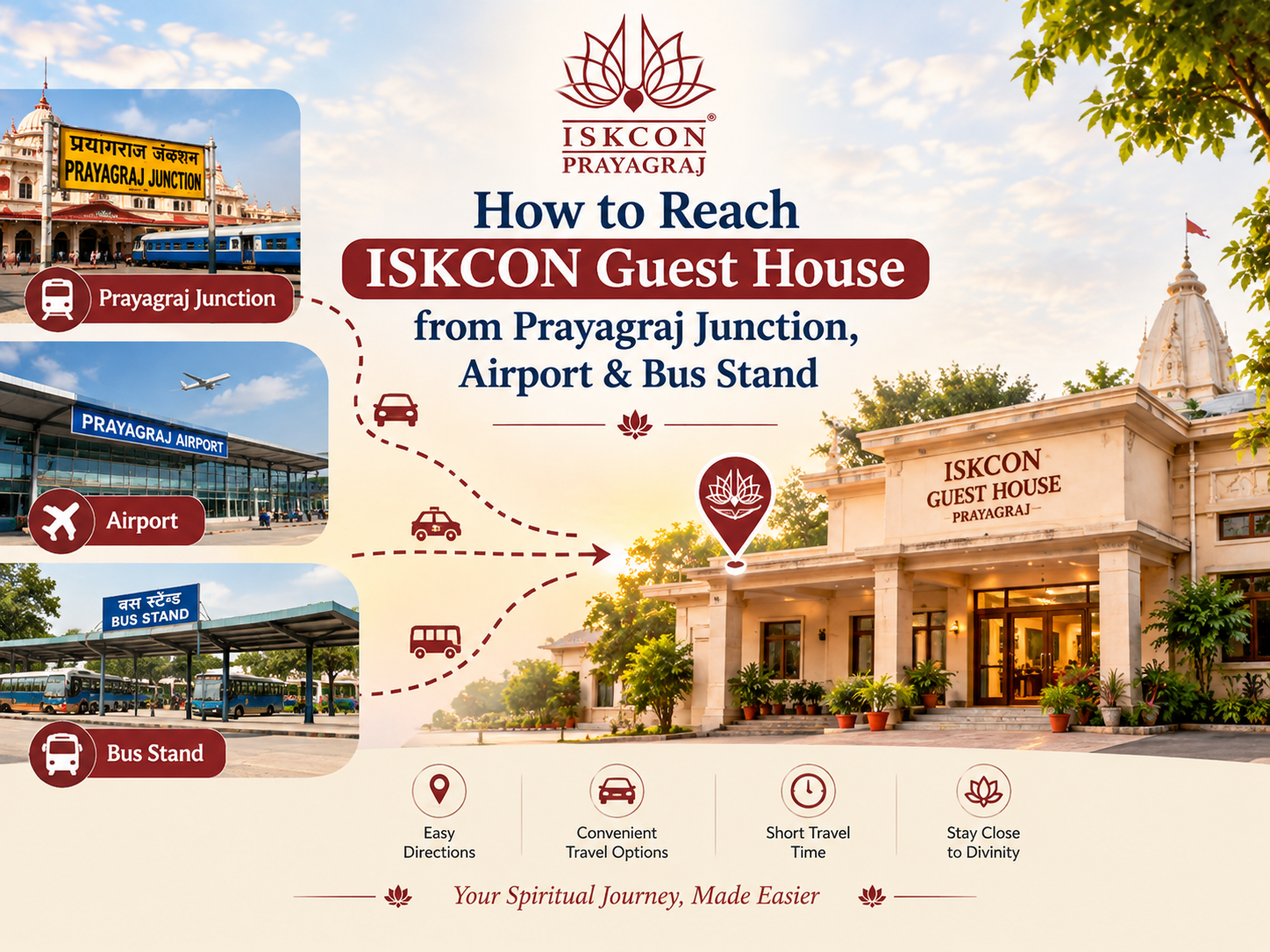 How to Reach Prayagraj Guest House from Prayagraj Junction